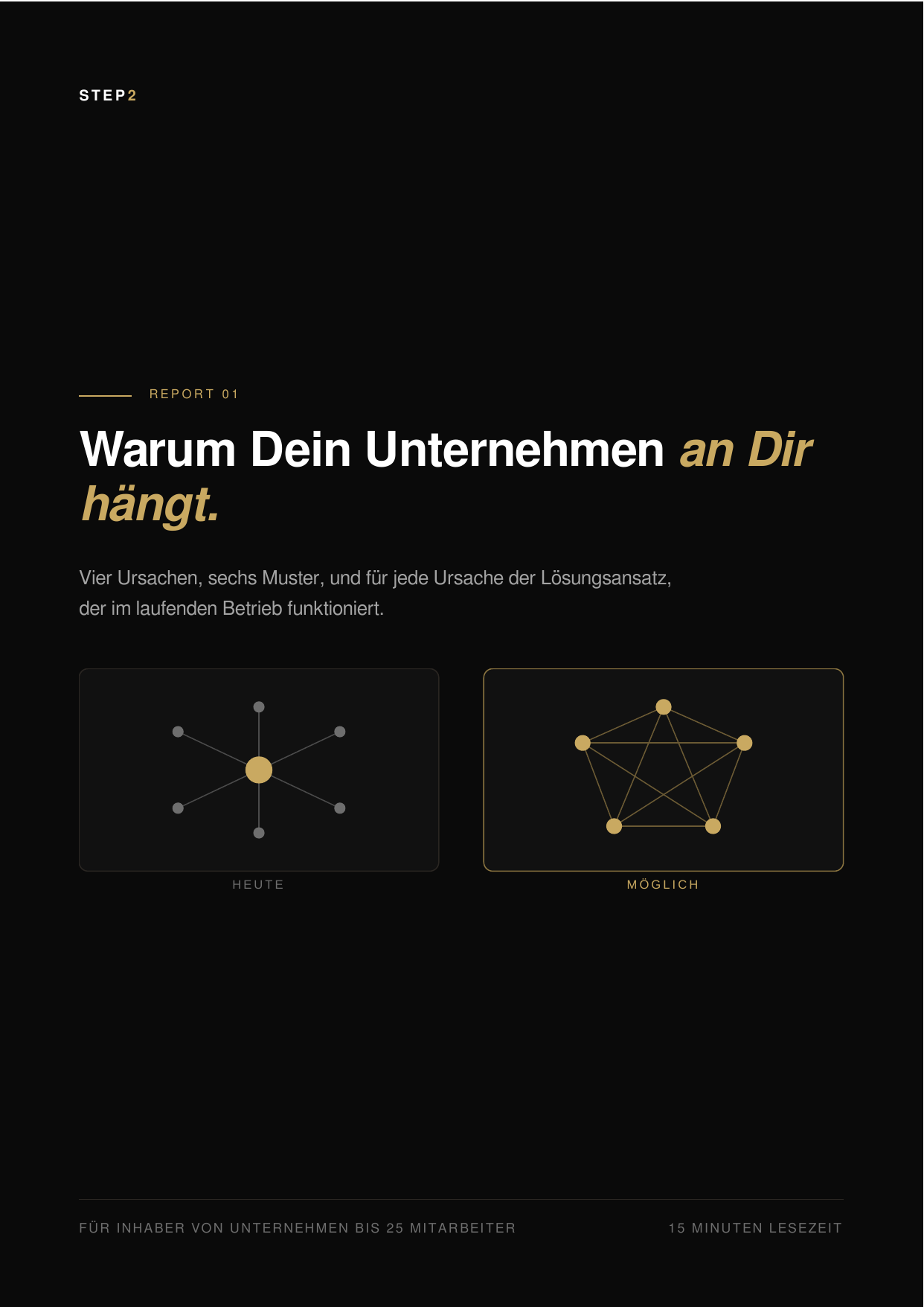 Titelbild: Die Inhaber-Bibel